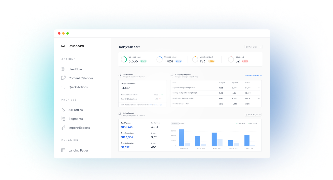 dashboard example